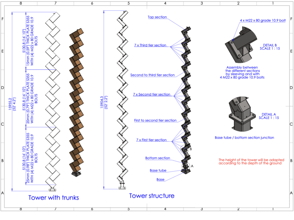 blueprint of the project